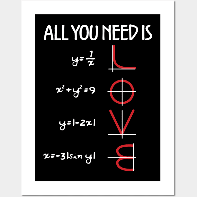 All You Need Is Love Math Wall Art by xylalevans